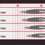 lure_g2_1610_01.jpg
