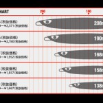 lure_zero1sl_07.jpg